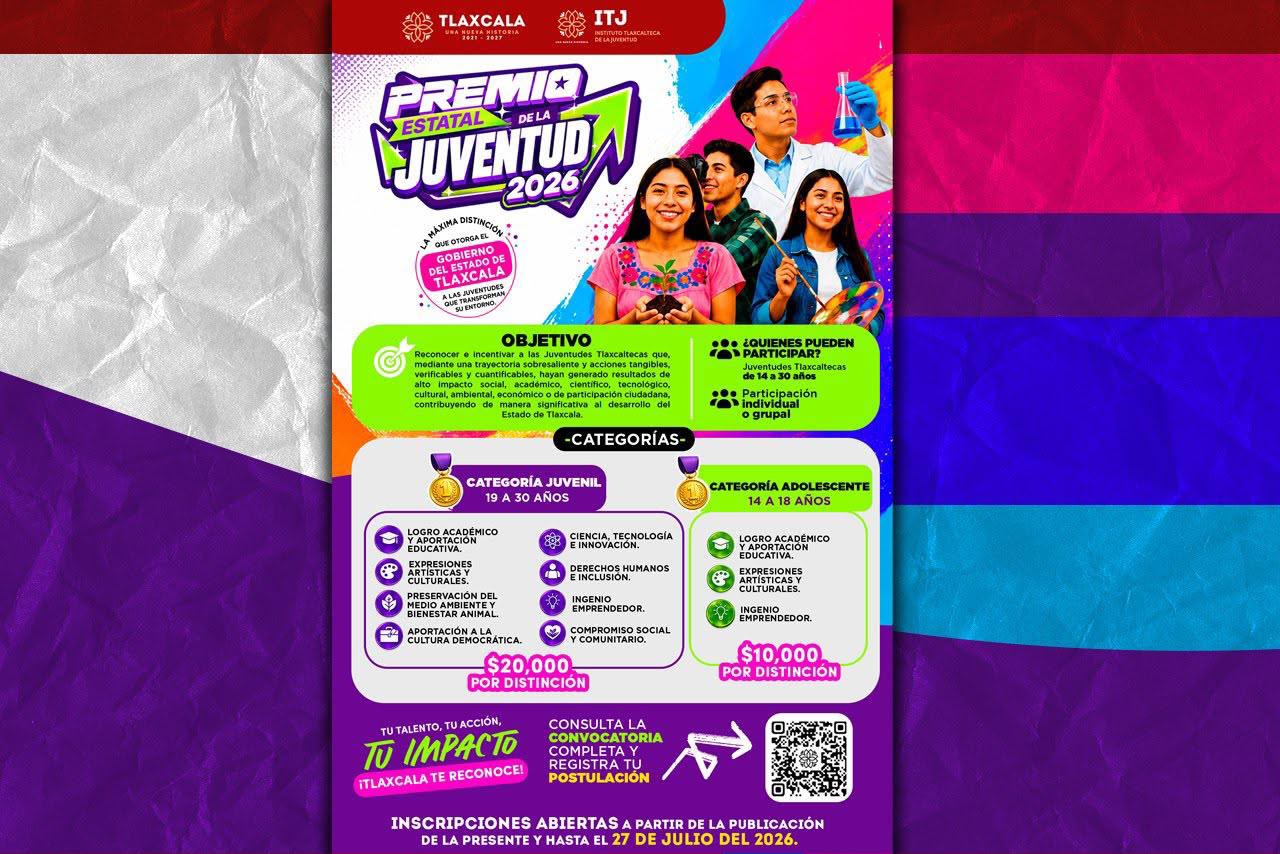 Participa en la convocatoria del Premio Estatal de la Juventud 2026